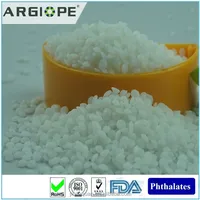 Companies Looking For Partners Plastic Additives