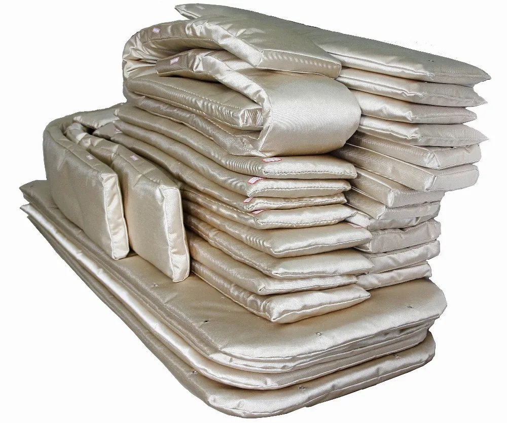 Easy To Remove And Replace Thermal Blankets, Hightemperature Covers