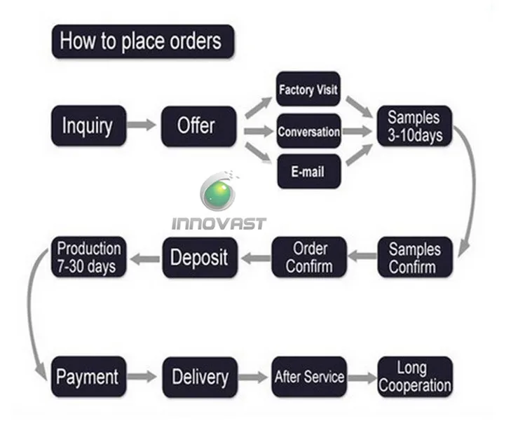 order guide.jpg
