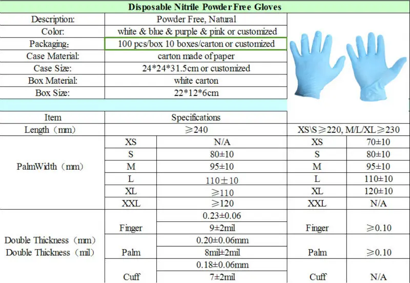 Размеры нитриловых перчаток таблица для женщин Hot selling blue nitrile gloves, View disposable nitrile gloves, ODM or OEM serv