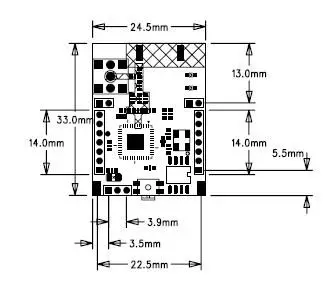 gsm zigbee wireless module - ANKUX.COM