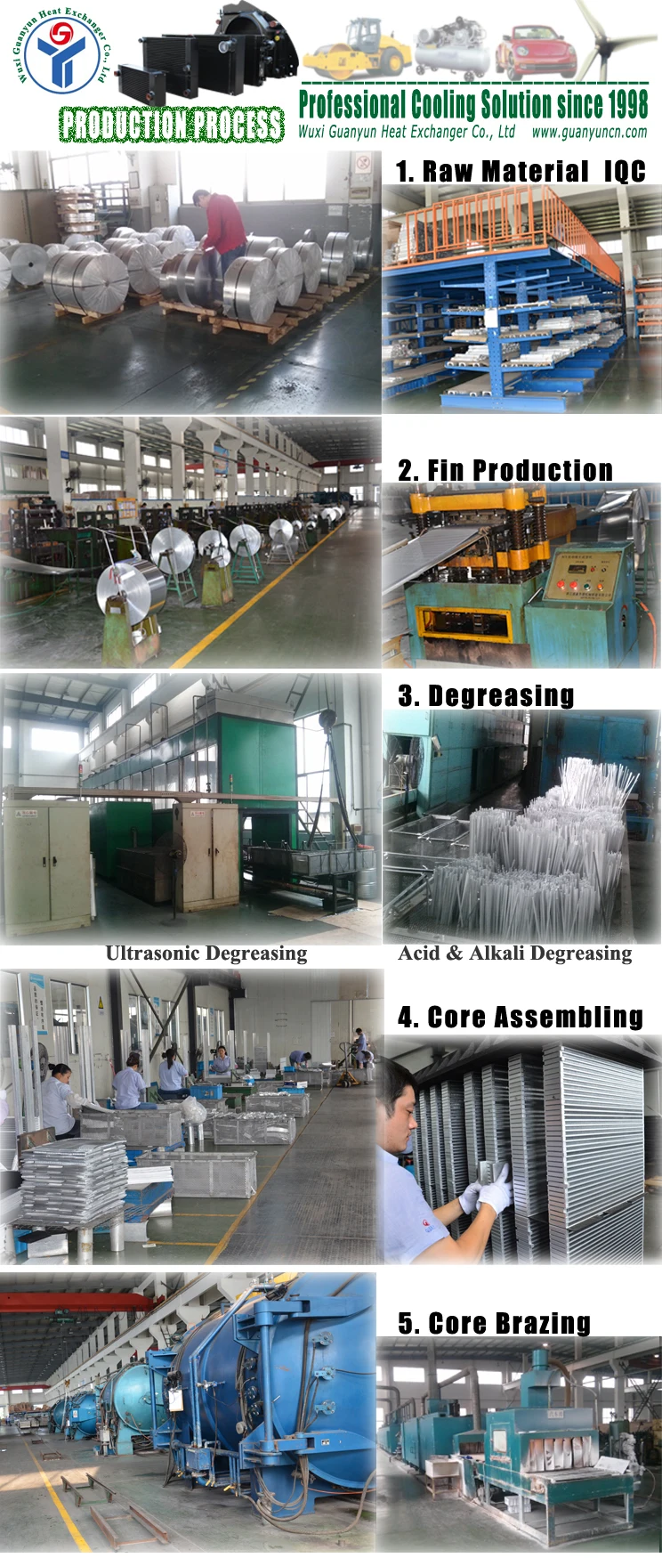 product process1.jpg