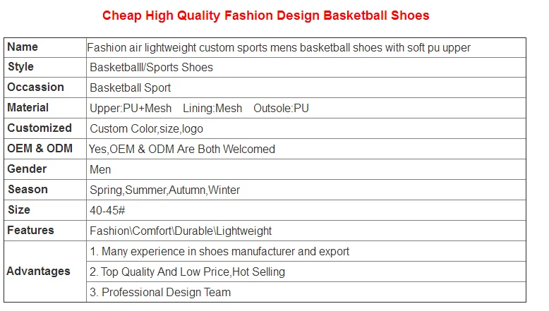 custom basketball shoes online