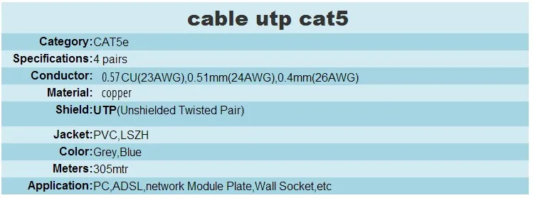 CAT5E