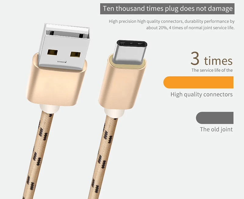 Pattern USB cable Metal usb 3.1 Type C cable For Macbook smart phone - ANKUX.COM