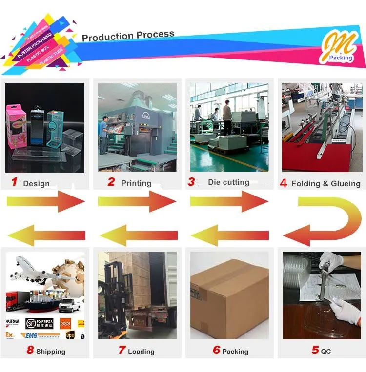 process of box.jpg