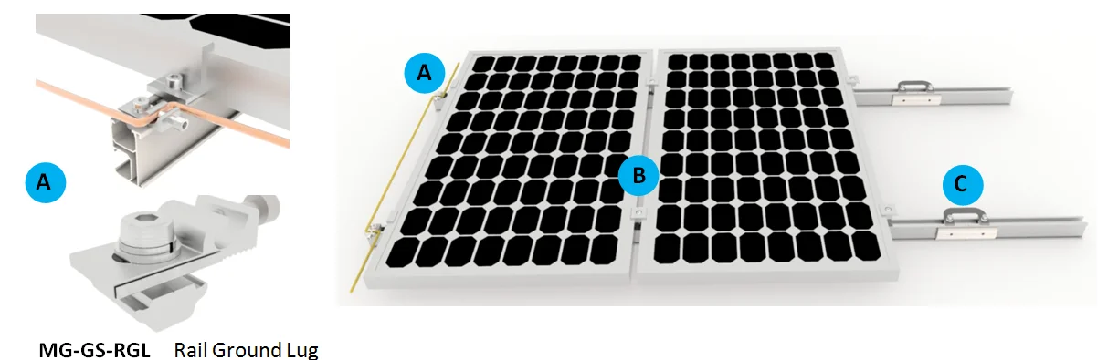 Solar Mounting Grounding Lug.png