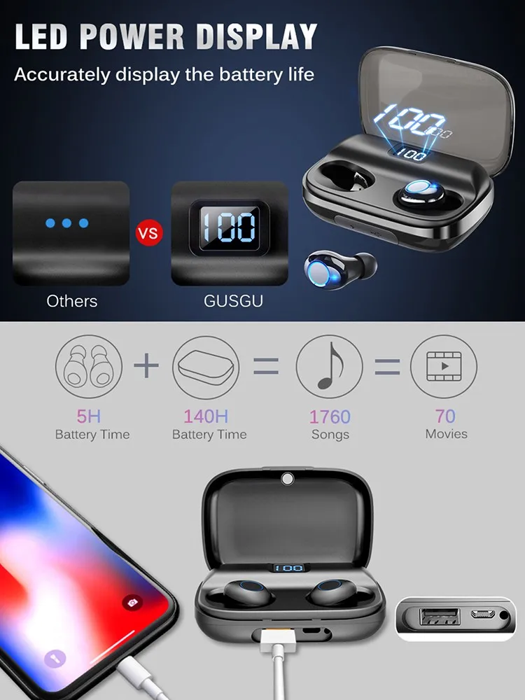 Wholesales 2019 Amazon Hot sale New TWS True Wireless Bluetooth Headphone Stereo HD Earphone Sport Boat Mini Earbuds Headset - ANKUX.COM