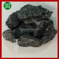 Competitive Price Export Carborundum Silicon Carbide