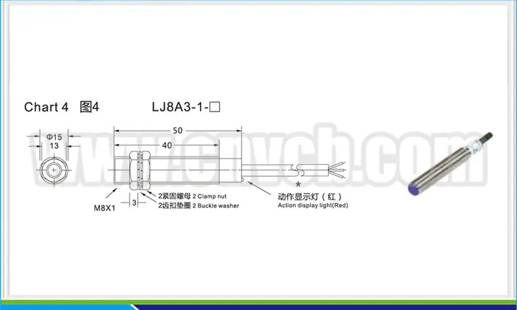 Chart 4 LJ8A3-1- .jpg