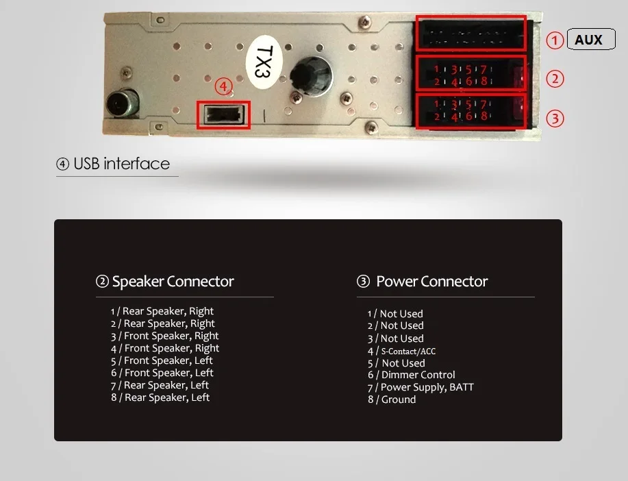 usb  aux