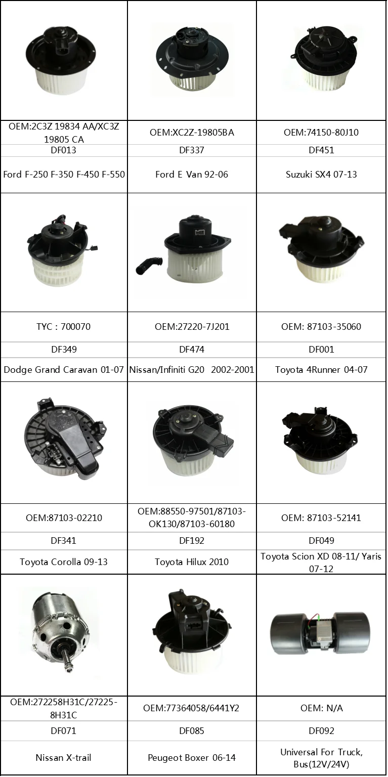 Blower Motor Pictures.png