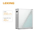 hepa household air purifier removable (room ioniser)