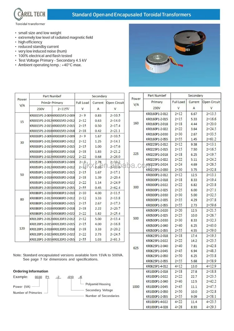 Transformer 24V 200W
