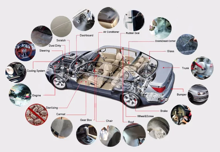 360 degree whole car steam cleaning