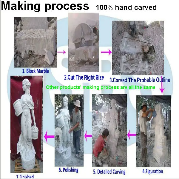 making process (2).jpg