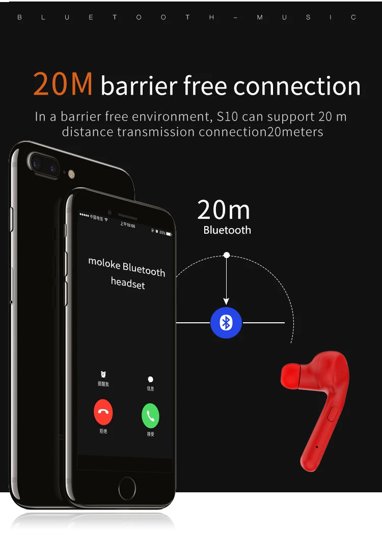 moloke S10 Bluetooth 5.0 Wireless TWS Earphones Earbuds Headphone With Charging Case - ANKUX.COM