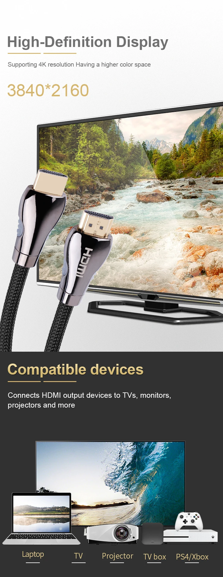 OEM Factory high speed blister packaging hdmi cable - ANKUX.COM