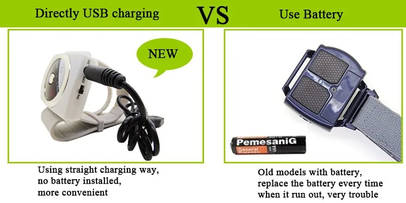 Image result for Snore Stopper Wristband Watch ver 2 USB