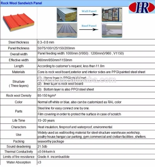 stainless color steel rock wool sandwich panel roof with high