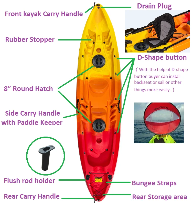 3 seater kayak plasticLLDPE fishing boats, View kayak boats sale, Cool