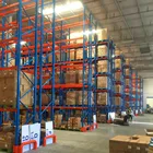 CE Certificated Heavy Load Storage Pallet Rack CE Racking System