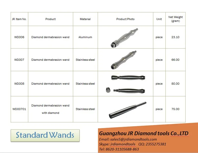 wands.jpg