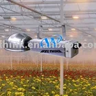 HID electronic ballast,250W,400W,600W,1000W (110V~240V,400V.CE,TUV,GS,UL)digital electronic ballast,plant grow light ballast