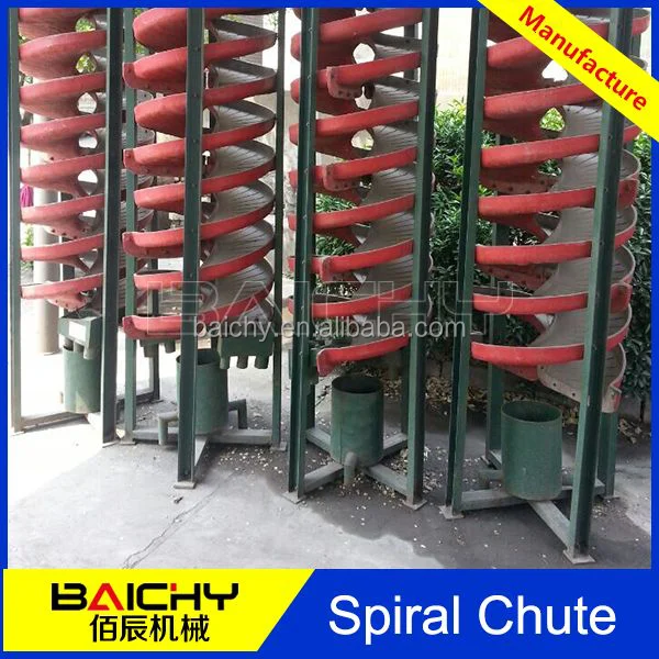 spiral concentration chute