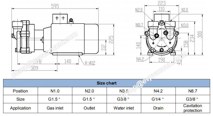 2BV2-071 dimension