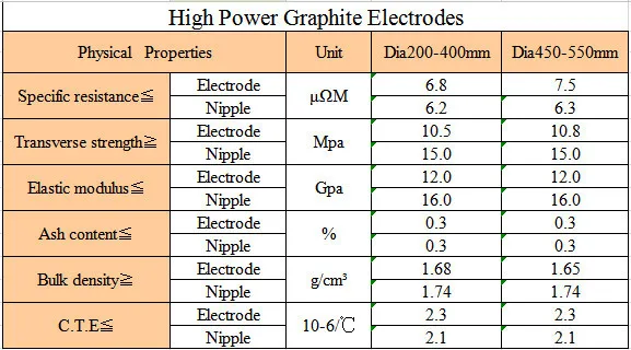 HP Specification.jpg