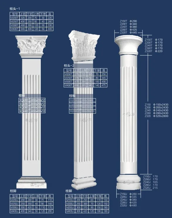Roman Pillars Column Molds For Sale Buy Column Capitals Mold,Roman