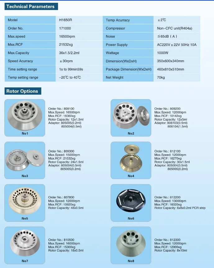 H1650R Model Bench High Speed Refrigerated Centrifuge with 16500rpm Max Speed and 21532xg Max RCF