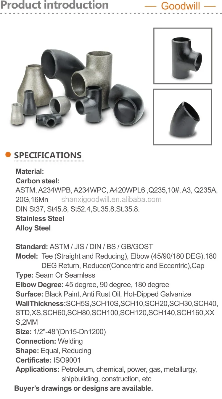 black steel pipe sch40
