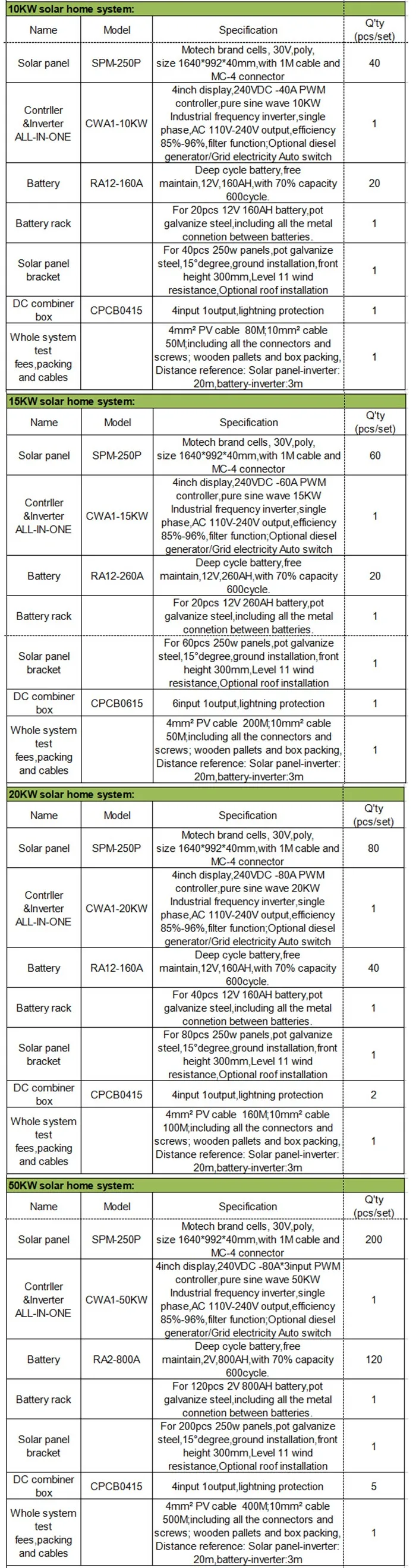 10-50kw.jpg