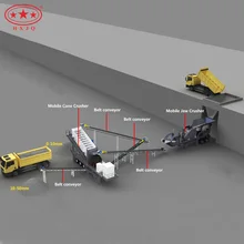 crusher mounted on a mobile chassis portable tractor jaw crusher