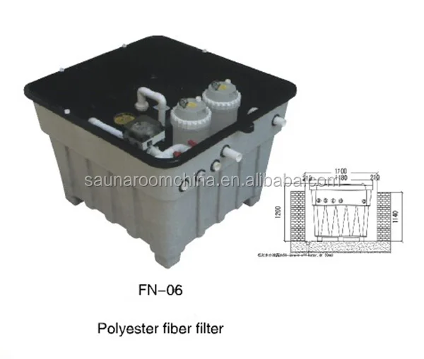 FN-06 integrative filter.jpg