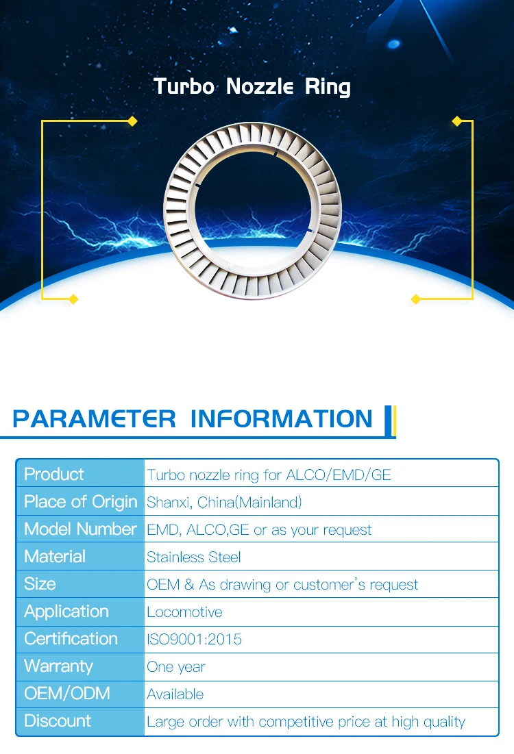 nozzle-ring_01.jpg