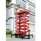 Scissor Self Propelled Electric Scissor Lift
