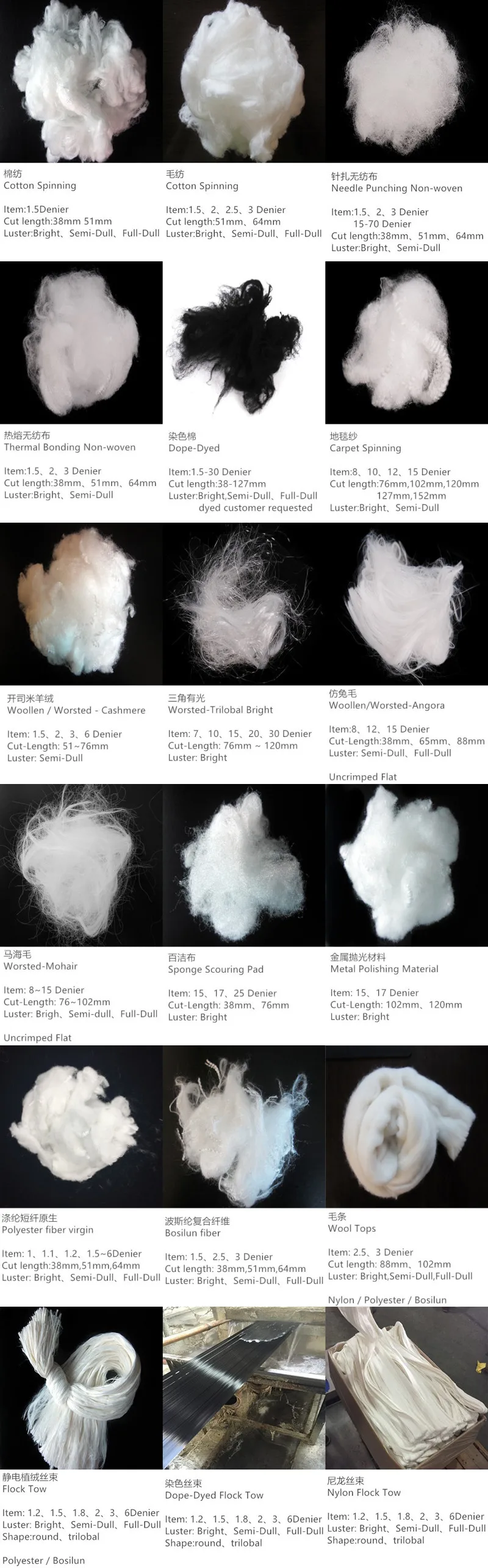 fiber