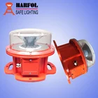 HARFOL Red L864 Obstruction Lamp/Light ICAO/FAA/CASA standard