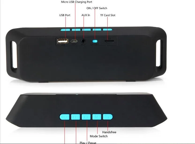 New sc-208 Portable V2.1 Stereo Wireless speaker Support Handsfree FM Radio AUX USB TF Card Mic for IOS Android Phone - ANKUX.COM