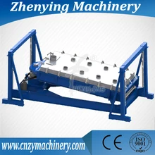 Large capacity ZYFY single deck vibrating screens