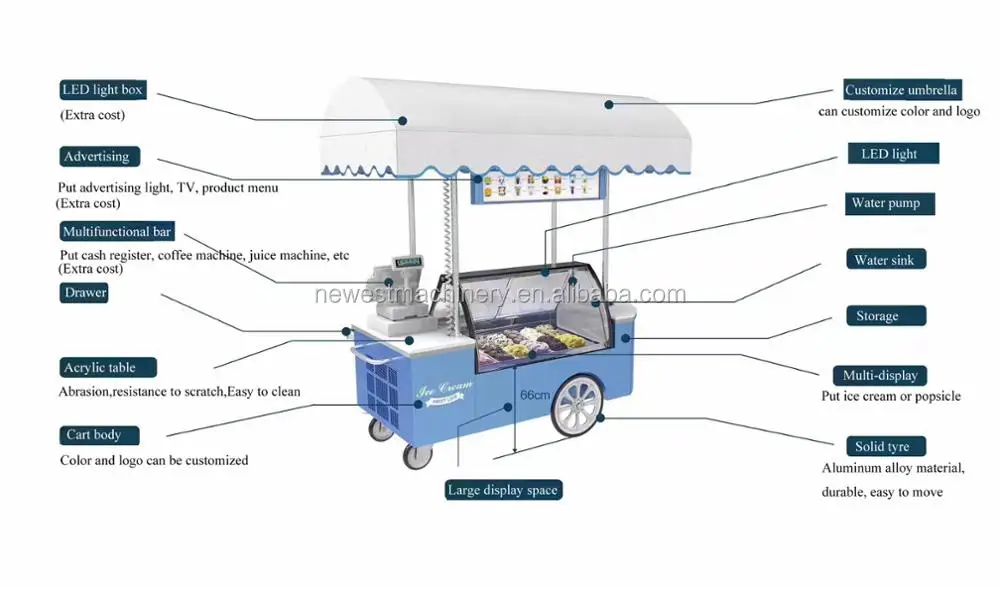 Hot Sale Ice Cream Push Carts/popsicle Cart/ice Cream Retail Carts