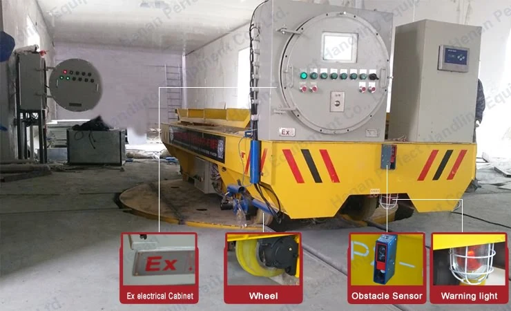 De overdrachtkar van de draaischijffabriek op sporen voor vervoer van de Workshop het materiële omzet