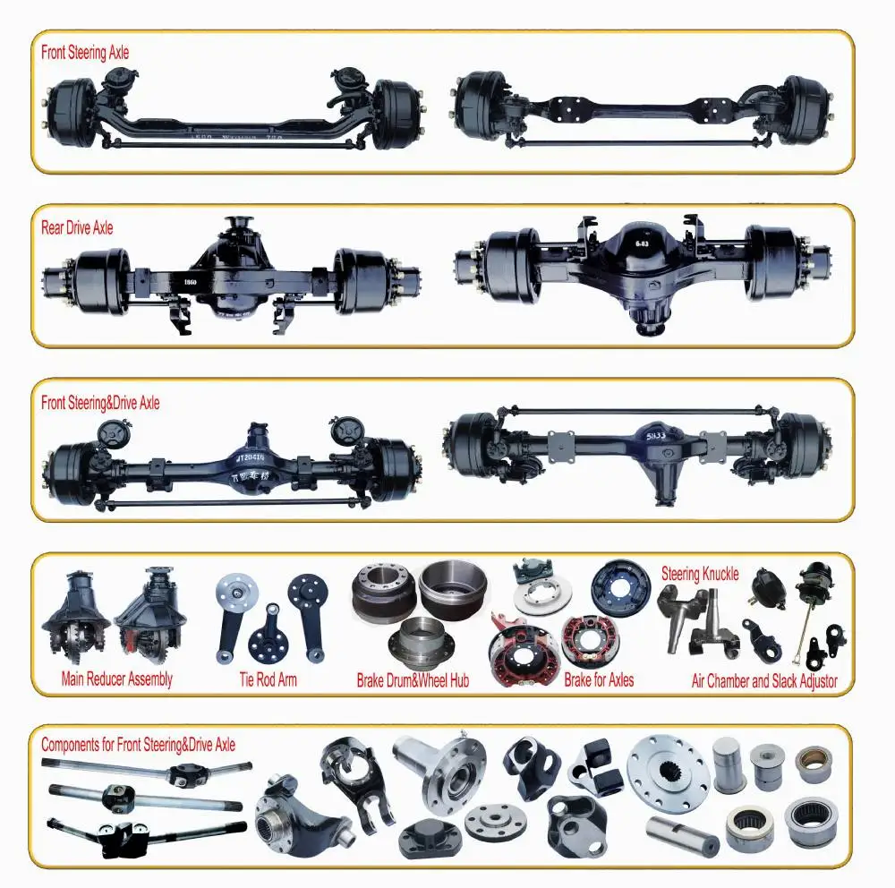 chain-drive-rear-axle-heavy-truck-rear-axle-with-oil-air-brake-system