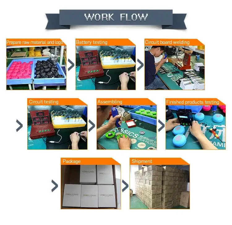 2019 wholesale Promotional mini wireless stereo DC 5V sucker shower speaker IPX4 waterproof bluetooth speaker - ANKUX.COM