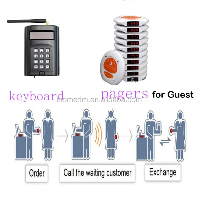 Chinesische neue und hei&szlig;er verkauf drahtlose kunden coaster pager system f&uuml;r buffet und kaffee shop - ANKUX.COM