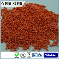 Plastic Raw Materials Prices Master Batch