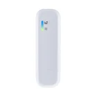 Manufacturer sim card slot TF card mini 150Mbps 4g lte usb Dongle